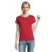 Футболка женская IMPERIAL WOMEN, красный_2XL, 100% х/б, 190 г/м2 Футболка женская IMPERIAL WOMEN, красный_2XL, 100% х/б, 190 г/м2