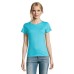 Футболка женская IMPERIAL WOMEN, бирюзовый_L, 100% х/б, 190 г/м2 Футболка женская IMPERIAL WOMEN, бирюзовый_L, 100% х/б, 190 г/м2
