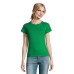 Футболка женская IMPERIAL WOMEN, ярко-зеленый_2XL, 100% хлопок, 190 г/м2 Футболка женская IMPERIAL WOMEN, ярко-зеленый_2XL, 100% хлопок, 190 г/м2